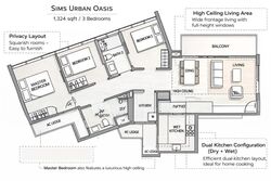 Sims Urban Oasis (D14), Condominium #541199681